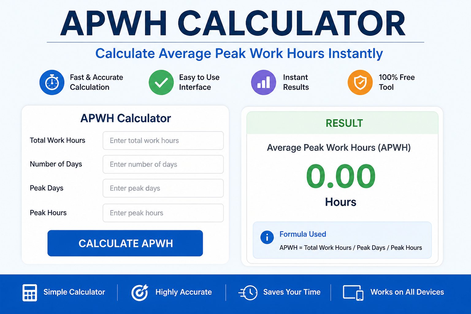 apwh calculator